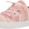 Blowfish Malibu Unisex-Child Mellie-k Sneaker -Blowfish Malibu 613r4XRYJjL. AC UL1500