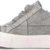Blowfish Malibu Unisex-Child Mamba-k Sneaker 1 Blowfish Malibu Unisex-Child Mamba-k Sneaker -Blowfish Malibu 61hjX7o6qgL. AC UL1500