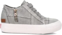 Blowfish Malibu Unisex-Child Mamba-k Sneaker -Blowfish Malibu 61krFf6YT L. AC UL1500