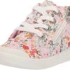 Blowfish Malibu Unisex-Child Valetta-t Sneaker 2 Blowfish Malibu Unisex-Child Valetta-t Sneaker -Blowfish Malibu 61uQxlKwLL. AC UL1500