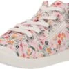 Blowfish Malibu Girls Valetta-Kids Sneaker -Blowfish Malibu 71 2HmYsbYL. AC UL1500