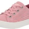 Blowfish Malibu Girl's Prim-k Sneaker 2 Blowfish Malibu Girl's Prim-k Sneaker -Blowfish Malibu 711223NvML. AC UL1500