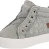 Blowfish Malibu Unisex-Child Macon-t Sneaker