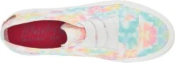 Blowfish Malibu Girls Marley-Kids Sneaker -Blowfish Malibu 71D49cSCqIL. AC UL1500