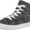 Blowfish Malibu Unisex-Child Fruitcake-k Sneaker -Blowfish Malibu 71O6NLIAEVL. AC UL1500