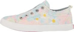 Blowfish Malibu Unisex-Child Playwire-k Sneaker 17 Blowfish Malibu Unisex-Child Playwire-k Sneaker -Blowfish Malibu 71OnG32kkUL. AC UL1500