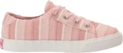 Blowfish Malibu Unisex-Child Mellie-k Sneaker -Blowfish Malibu 71Uge7jERSL. AC UL1500