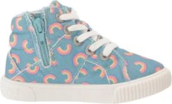 Blowfish Malibu Unisex-Child Fruitcake-t Sneaker -Blowfish Malibu 71Wv3eR00TL. AC UL1500
