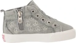 Blowfish Malibu Unisex-Child Macon-t Sneaker -Blowfish Malibu 71aczP2SHCL. AC UL1500