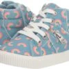 Blowfish Malibu Unisex-Child Fruitcake-t Sneaker -Blowfish Malibu 71t16G9DIuL. AC UL1500