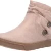 Blowfish Malibu Unisex-Child Pava-k Fashion Boot